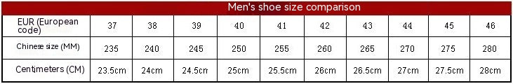 Table comparing men's shoe sizes in EUR, Chinese size, and centimeters.